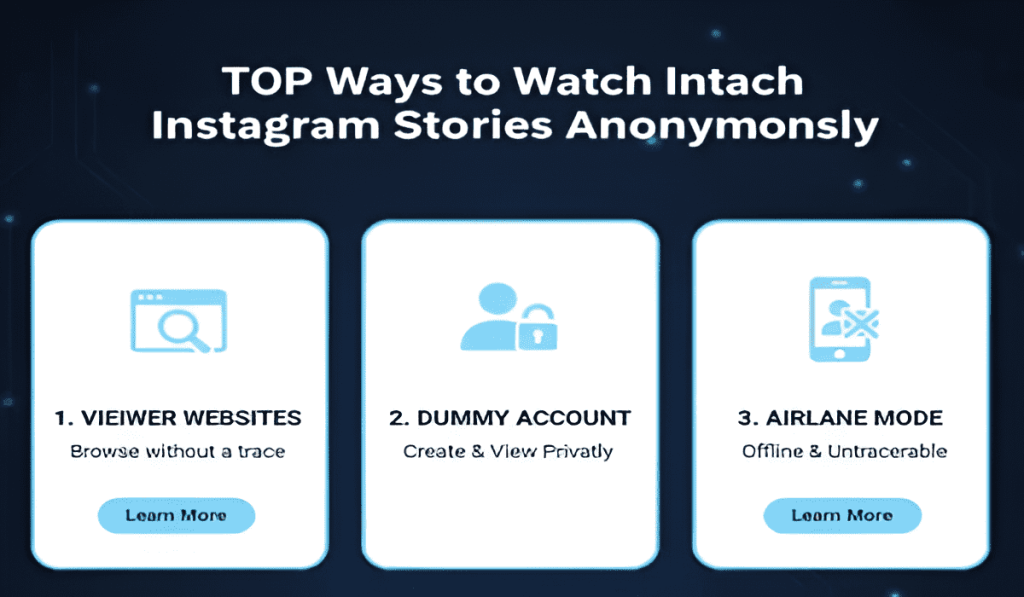 Instagram stories Anonymously